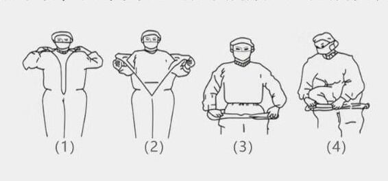 Equipamento de proteção pessoal do PPE do anti vírus da roupa do isolamento