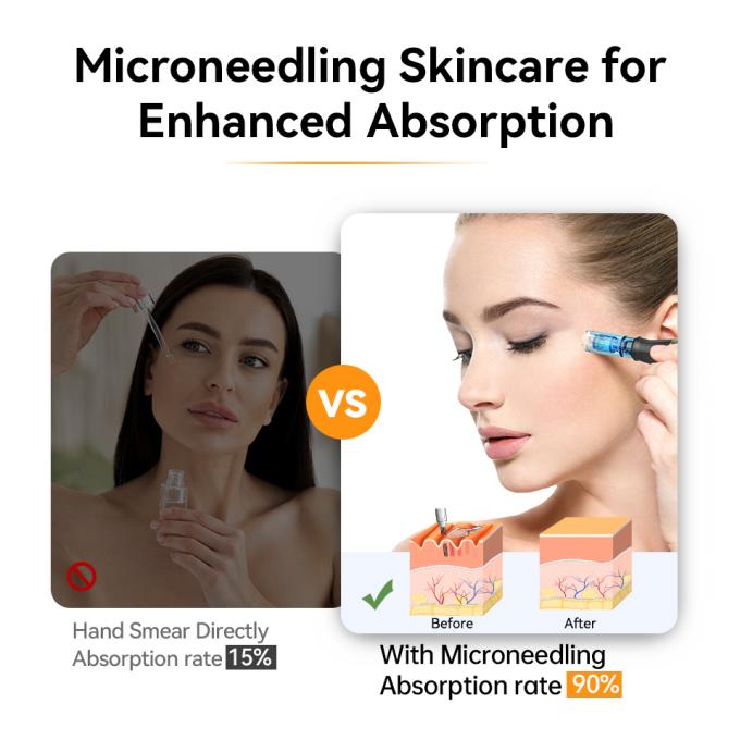 Nova Chegada Hydra Pen H5 Aplicador de Soro de Mesoterapia Beleza Cuidados com a Pele Bio Exosome Caneta de Microagulhamento D&eacute;rmico 5