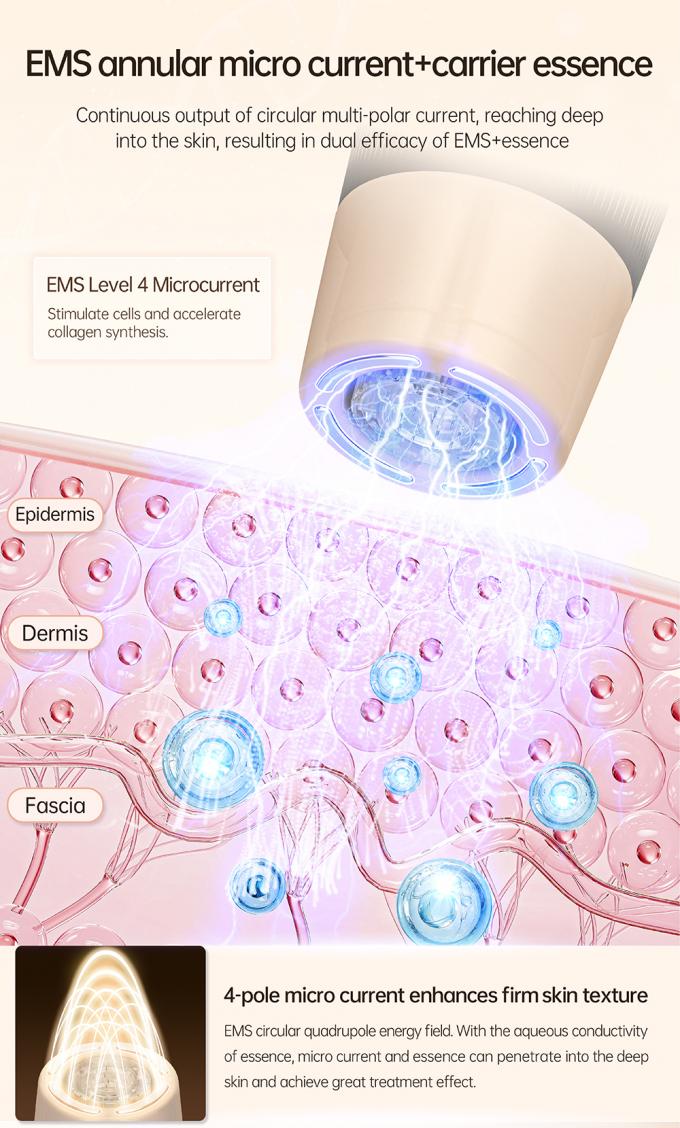 MTS Hydra Pen H5 Microneedle Derma Pen Dispositivo popular de cuidados antienvelhecimento da pele Relan&ccedil;amento da pele do rosto Terapia de col&aacute;geno de clareamento 2