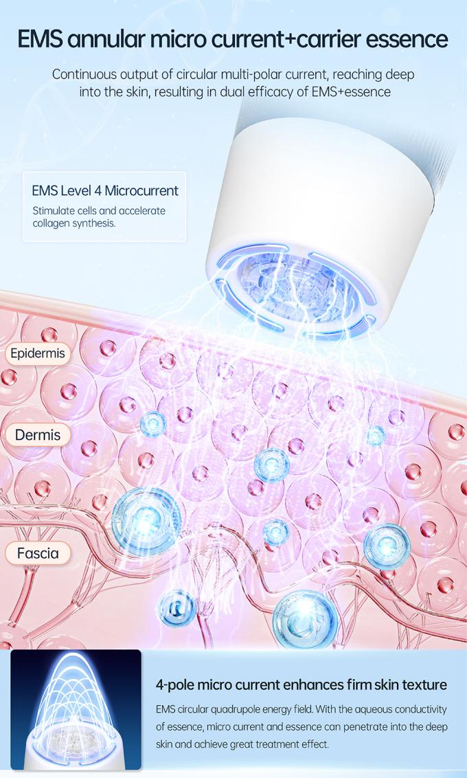 Caneta de Microneedling Profissional Automática H5 Derma Hydra Pen Elétrica Sem Fio 3